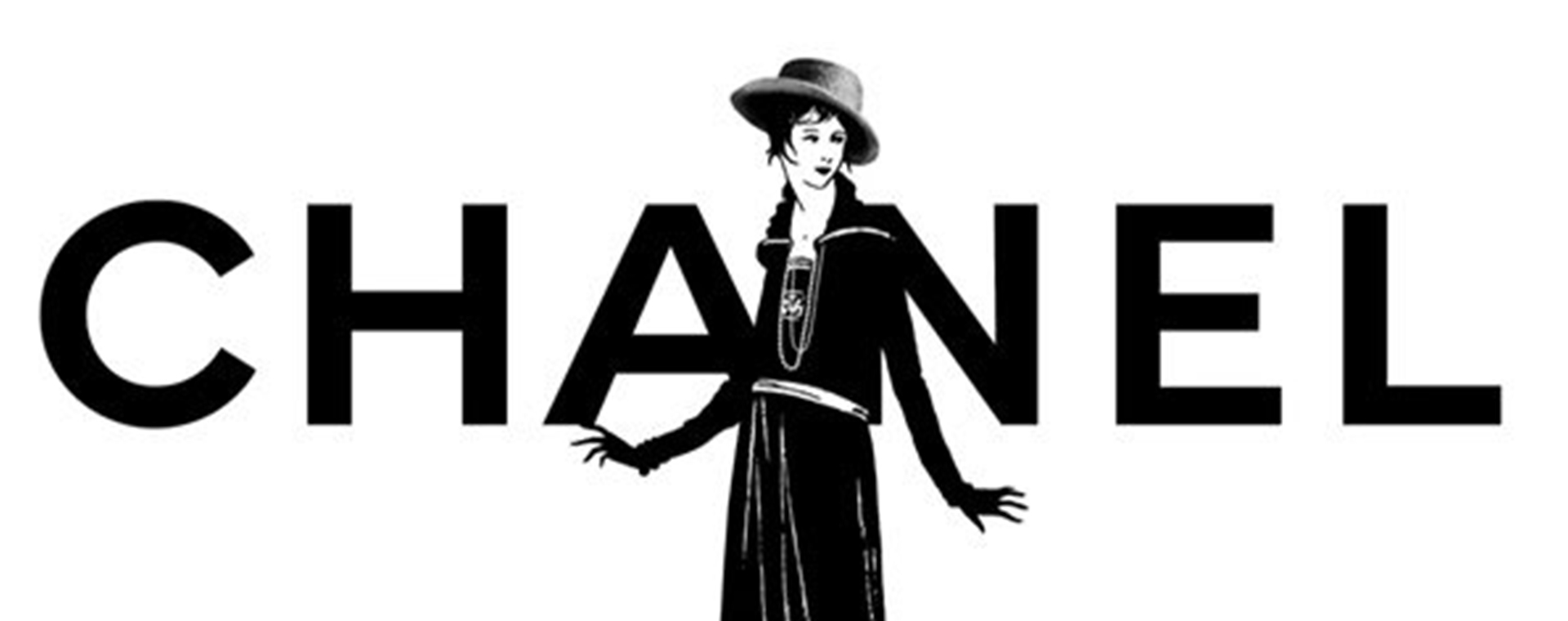 Quiz Coco Chanel  Le monde de la mode  Culture generale France