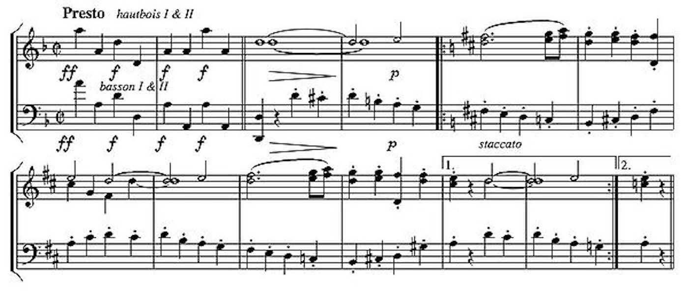 Les Meilleures Interprétations Des Symphonies De Beethoven Neuvième de Beethoven | Spectacle | Talivera